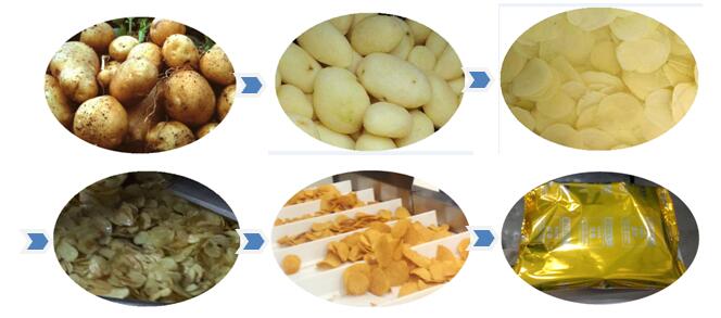 500kgh Automatic Fried potato frozen french fries production line